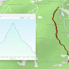 GPS track and elevation gain info