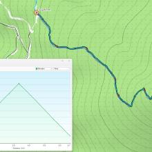 Hiking Track of Yamsay Mtn