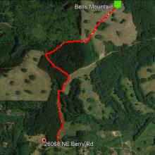 Summit Map