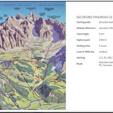 Monte Pic SOTA Map